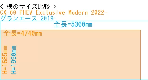 #CX-60 PHEV Exclusive Modern 2022- + グランエース 2019-